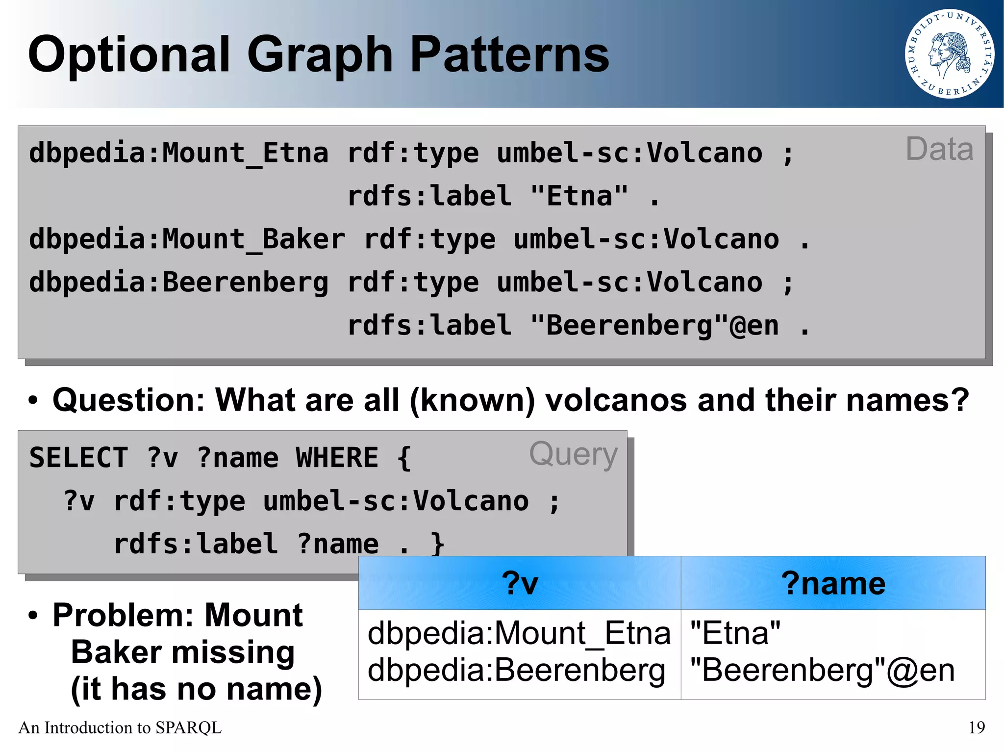 An Introduction to SPARQL
