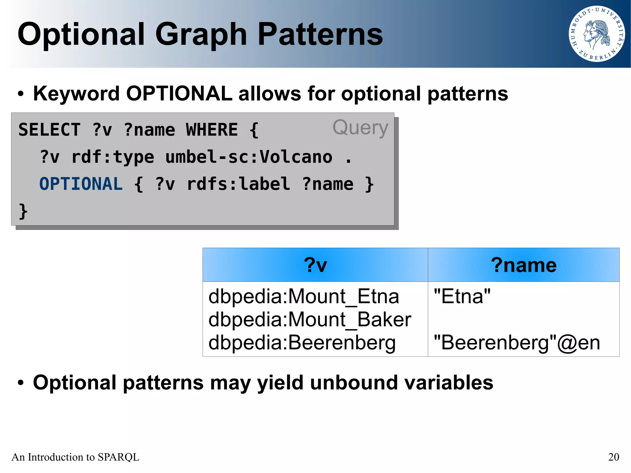 An Introduction to SPARQL