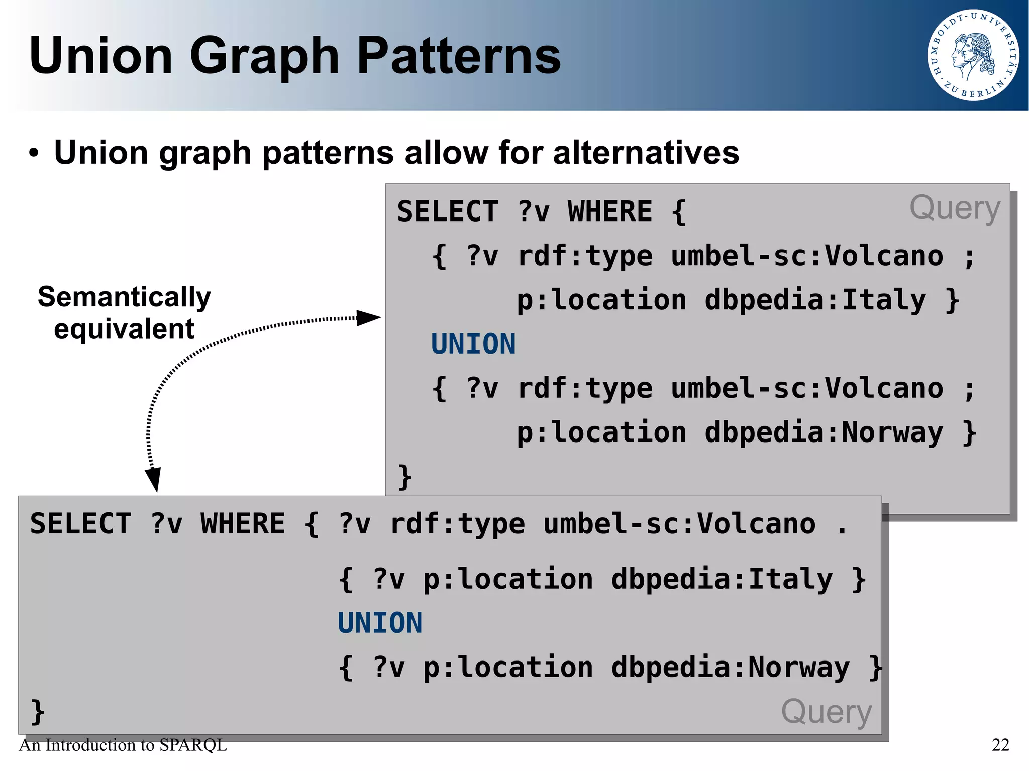 An Introduction to SPARQL