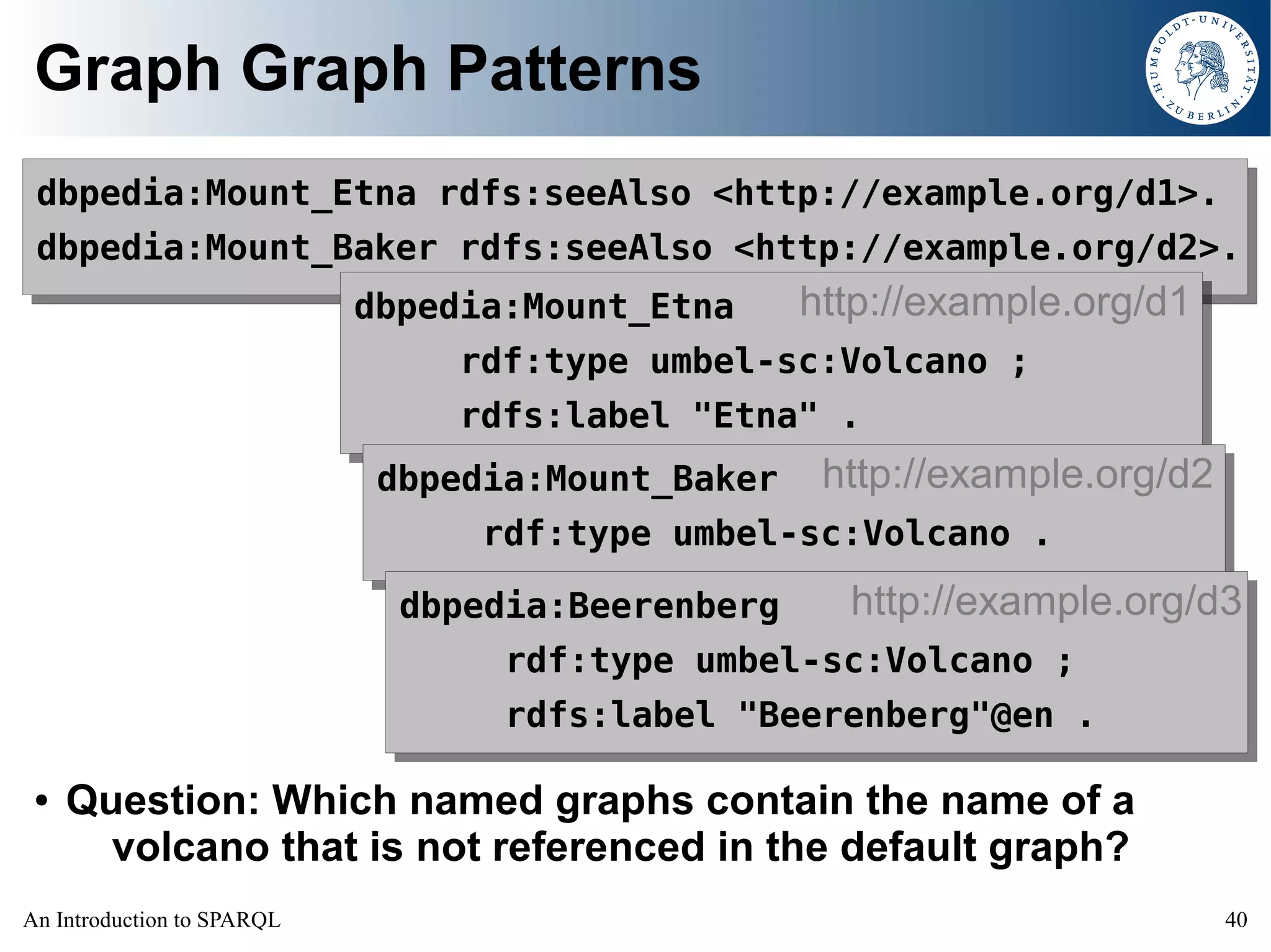 An Introduction to SPARQL