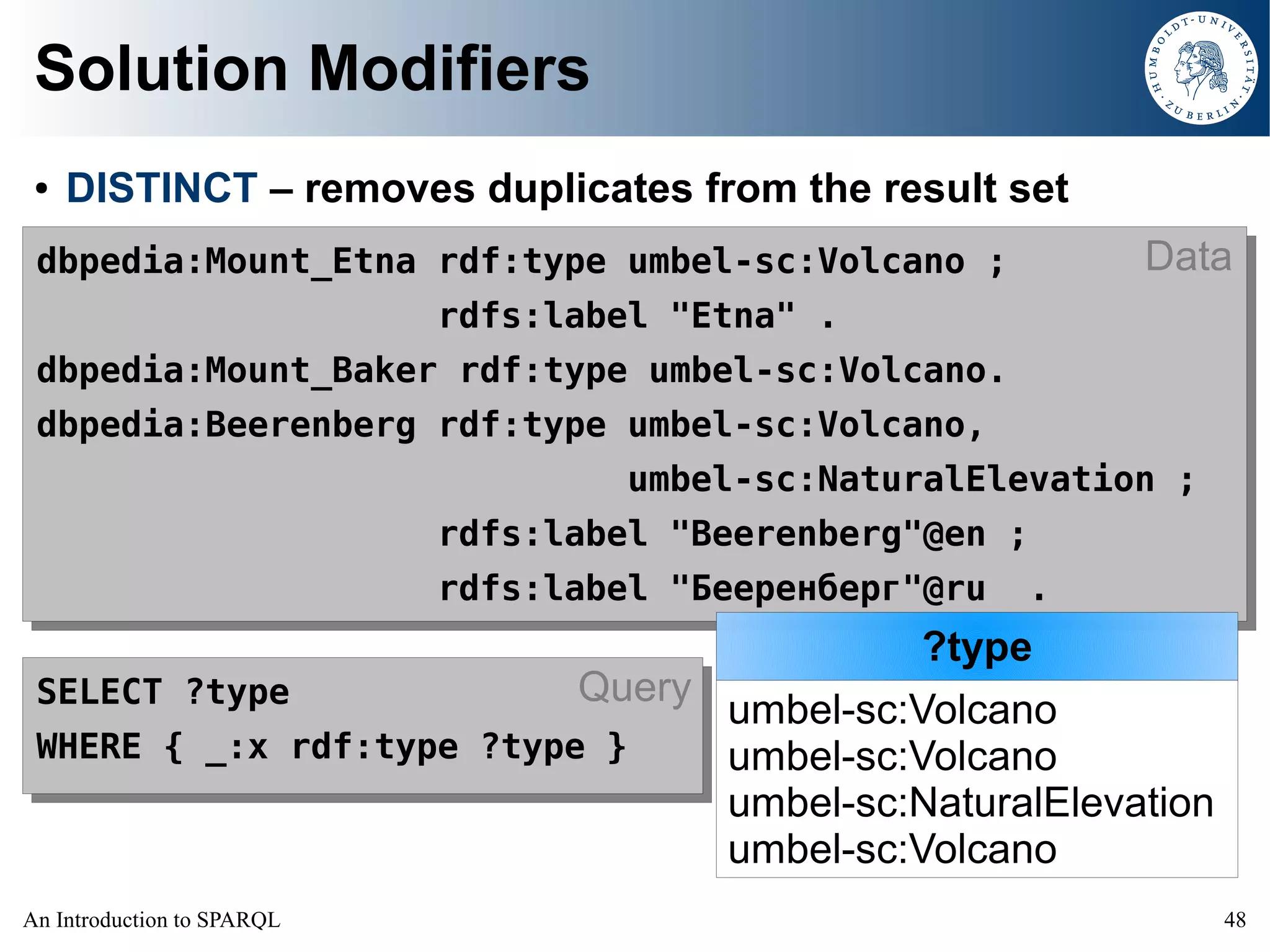 An Introduction to SPARQL