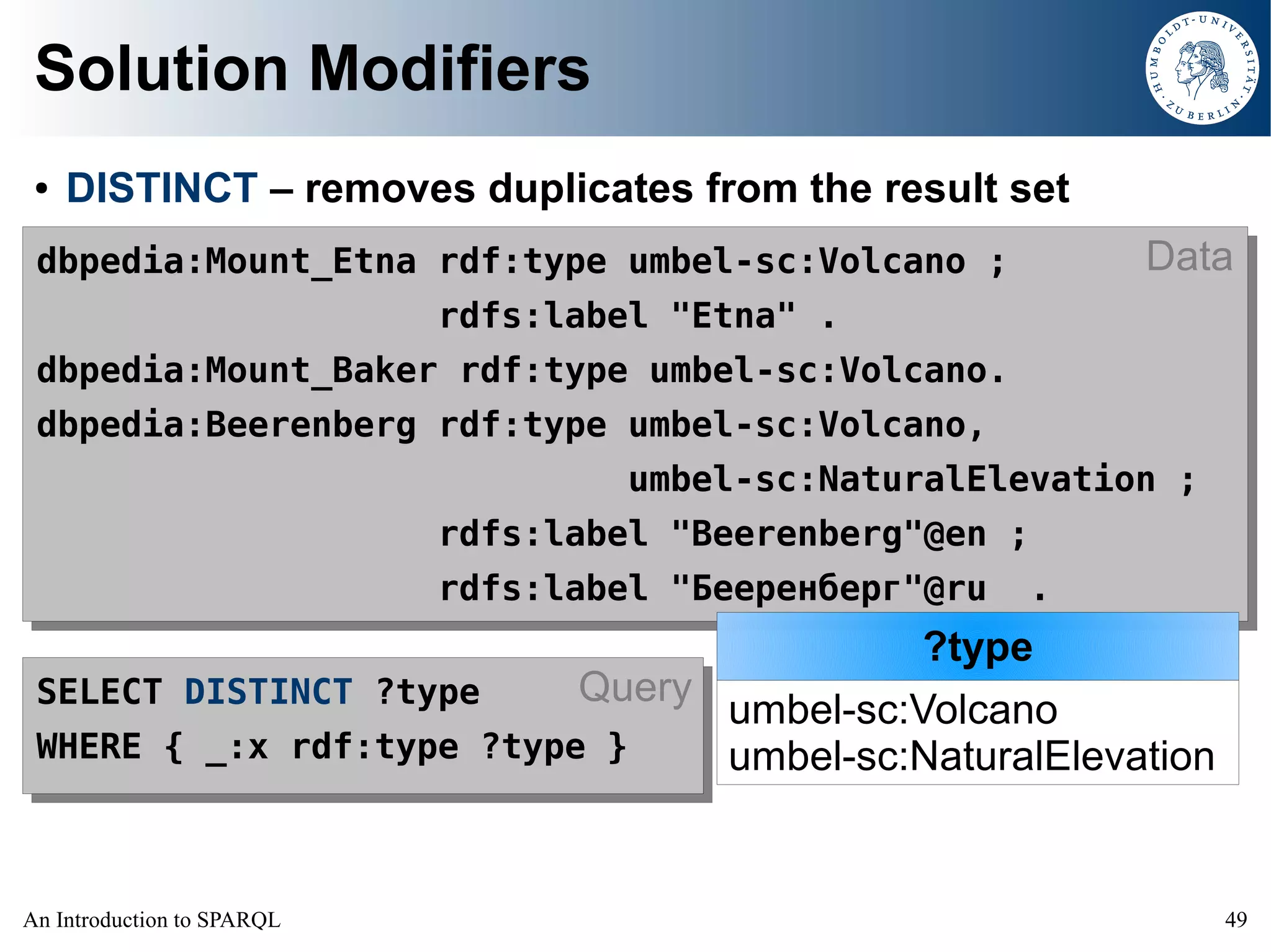 An Introduction to SPARQL