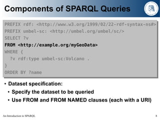 Components of SPARQL Queries
 PREFIX rdf: <http://www.w3.org/1999/02/22-rdf-syntax-ns#>
 PREFIX umbel-sc: <http://umbel.or...