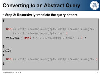 The Semantics of SPARQL