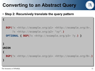 The Semantics of SPARQL