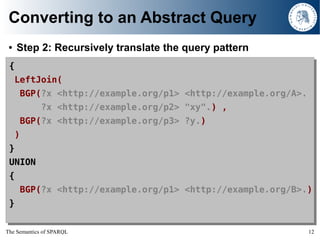 The Semantics of SPARQL