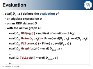 The Semantics of SPARQL