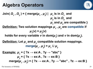 The Semantics of SPARQL