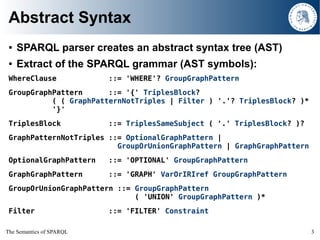 The Semantics of SPARQL