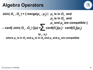 The Semantics of SPARQL