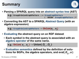 The Semantics of SPARQL