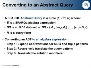 The Semantics of SPARQL
