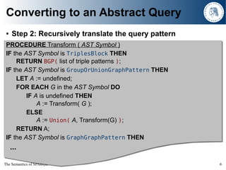 The Semantics of SPARQL