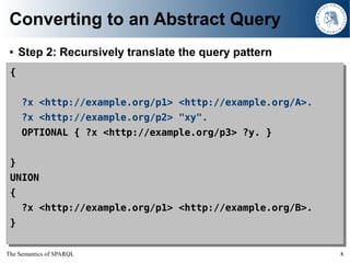 The Semantics of SPARQL