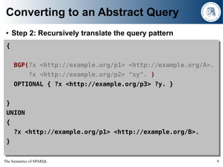 The Semantics of SPARQL