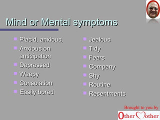 MMiinndd oorr MMeennttaall ssyymmppttoommss 
 PPllaacciidd,, aannxxiioouuss,, 
 AAnnxxiioouuss oonn 
aannttiicciippaattiioonn 
 DDeepprreesssseedd 
 WWeeeeppyy 
 CCoonnssoollaattiioonn 
 EEaassiillyy bboorreedd 
 JJeeaalloouuss 
 TTiiddyy 
 FFeeaarrss 
 CCoommppaannyy 
 SShhyy 
 RRoouuttiinnee 
 RReesseennttmmeennttss 
Brought to you by 
 