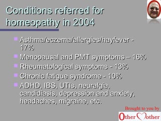 CCoonnddiittiioonnss rreeffeerrrreedd ffoorr 
hhoommeeooppaatthhyy iinn 22000044 
 AAsstthhmmaa//eecczzeemmaa//aalllleerrggiieess//hhaayyffeevveerr -- 
1177%% 
 MMeennooppaauussaall aanndd PPMMTT ssyymmppttoommss –– 1166%% 
 RRhheeuummaattoollooggiiccaall ssyymmppttoommss -- 1133%% 
 CChhrroonniicc ffaattiigguuee ssyynnddrroommee -- 1100%% 
 AADDHHDD,, IIBBSS,, UUTTIIss,, nneeuurraallggiiaa,, 
ccaannddiiddiiaassiiss,, ddeepprreessssiioonn aanndd aannxxiieettyy,, 
hheeaaddaacchheess,, mmiiggrraaiinnee,, eettcc.. 
Brought to you by 
 