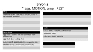 Bryonia
* agg. MOTION, amel. REST
Mind
AVERSION BEING DISTURBED. Irritable, wants to
be left alone. Reserved.
Generalities
agg. Least MOTION. But may be restless from
severe pains.
agg. Heat. Over-heating. 9pm
Amel: rest, pressure, lying on painful side.
DRYNESS mucous membranes; emotionally
Acute
GREAT THIRST FOR LARGE QUANTITIES,
Slow onset (Gels)
Pains: agg. SLIGHT MOTION,
 