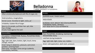 Belladonna
Mind
Often emotionally balanced with fits of anger, etc
Vivid emotions, imaginations.
Senses acute. Sensitive to light, noise, jar
Irritability. Sudden fits of anger
Want to hit people, pull their hair, spit, bite.
Fear of dogs.
Knocks head against the wall.
Generalities
Circulation: CONGESTION, flushes, PULSATING PAINS.
High blood pressure.
Agg: right side, 3pm, motion, light, touch, temp
change, menses
Amel: lying on abdomen, pressure, semi erect
position, covering head
Pains (esp. neuralgic) come and go suddenly.
Convulsions, twitches.
Acutes
SUDDEN onset. Violent attack
HIGH FEVER.
BURNING HEAT; BRIGHT RED DISCOLORATION.
THROBBING PAINS, DRYNESS.
HOT HEAD WITH COLD EXTREMITIE
Head
Pain: PULSATING, throbbing, hammering
MADDENING (Gels)
cold feet during headache
Agg: right side, light, noise, sun, motion
Amel: cold application, dark room, pressure
* GREAT INTENSITY of symptoms
 
