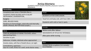 Arnica Montana
Generalities
Complaints ever since a TRAUMA (Nat-s).
AILMENTS FROM INJURIES WITH A BLUNT
INSTRUMENT; OVEREXERTION,
Surgery
SORE, BRUISED PAINS.
Tendency to hemorrhages, externally and internally.
ODOR: SPOILED, ROTTEN EGGS (Sulph.).
Mind
FEAR OR AVERSION OF BEING TOUCHED, others
approaching them.
Sensitive to pain.
Defensive: Irritable, obstinate when approached.
Anxiety states, with fear of death (Acon.) at night.
Contradictory, capricious.
Says he is well, thinks he is well, sends doctor away.
HEAD
AILMENTS AFTER CONCUSSION.
Head hot and body cold, with fever (Bell., Stram.).
Headache with cold or heat in spots.
Female
Before and after labour
MOVEMENTS OF FETUS FELT INTENSELY,
After-pains while nursing.
Skin
SYMMETRICAL eruptions (1st remedy).
ECCHYMOSIS.
AILMENTS FROM INJURY/TRAUMA, physical or psychic.
SORENESS.
 
