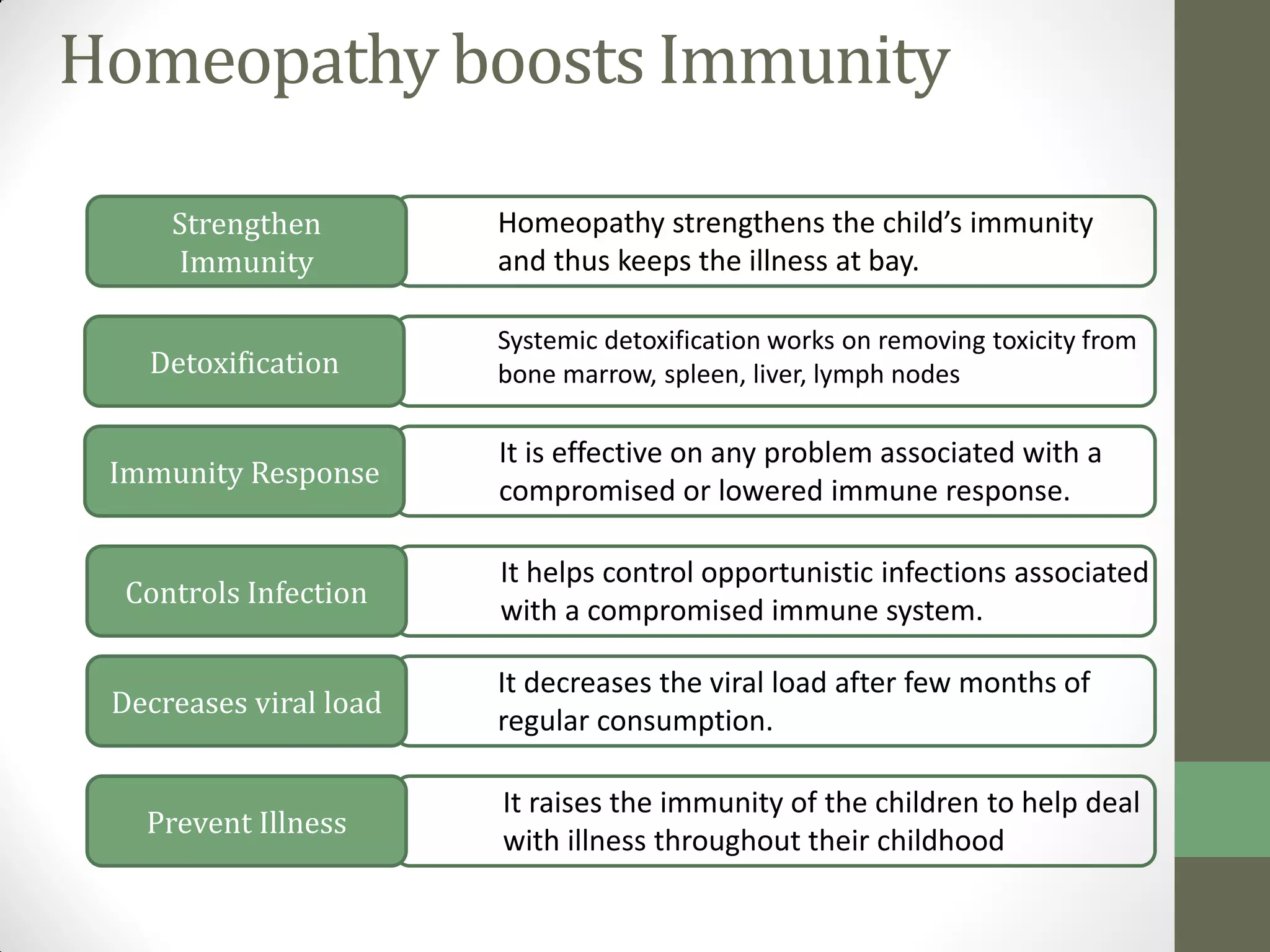 Immunsystem Strken Homopathie