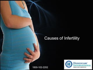 Causes of Infertility
1800-102-2202
 