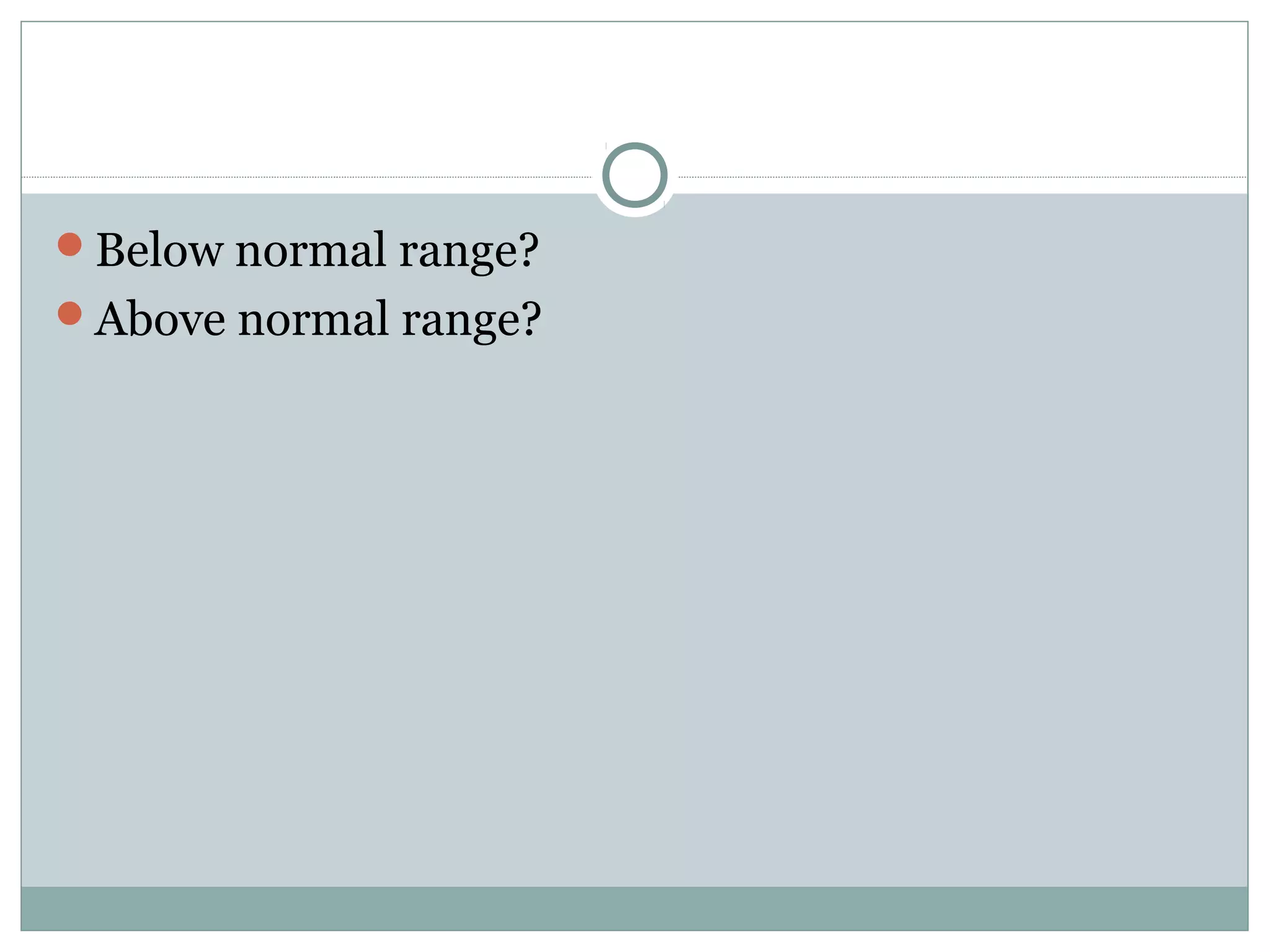 Below normal range?
Above normal range?
 