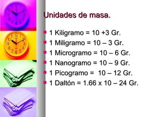 Unidades de masa.

   1 Kiligramo = 10 +3 Gr.
   1 Miligramo = 10 – 3 Gr.
   1 Microgramo = 10 – 6 Gr.
   1 Nanogramo = 10 – 9 Gr.
   1 Picogramo = 10 – 12 Gr.
   1 Daltón = 1.66 x 10 – 24 Gr.
 