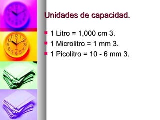 Unidades de capacidad.

   1 Litro = 1,000 cm 3.
   1 Microlitro = 1 mm 3.
   1 Picolitro = 10 - 6 mm 3.
 