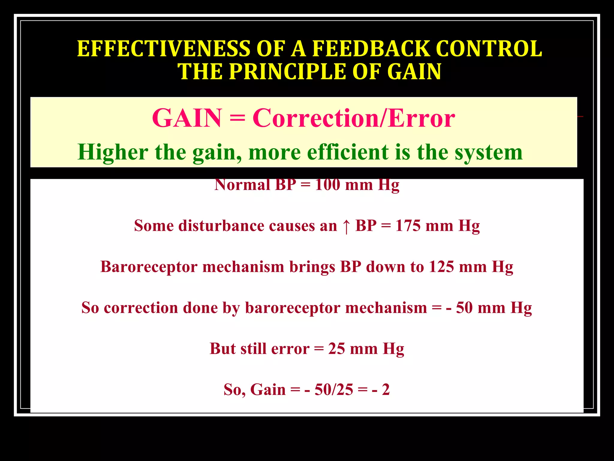 EFFECTIVENESS OF A FEEDBACK CONTROL
THE PRINCIPLE OF GAIN
GAIN = Correction/Error
Higher the gain, more efficient is the system
Normal BP = 100 mm Hg
Some disturbance causes an ↑ BP = 175 mm Hg
Baroreceptor mechanism brings BP down to 125 mm Hg
So correction done by baroreceptor mechanism = - 50 mm Hg
But still error = 25 mm Hg
So, Gain = - 50/25 = - 2
 