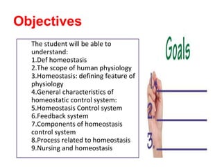 Objectives
The student will be able to
understand:
1.Def homeostasis
2.The scope of human physiology
3.Homeostasis: defining feature of
physiology
4.General characteristics of
homeostatic control system:
5.Homeostasis Control system
6.Feedback system
7.Components of homeostasis
control system
8.Process related to homeostasis
9.Nursing and homeostasis
 