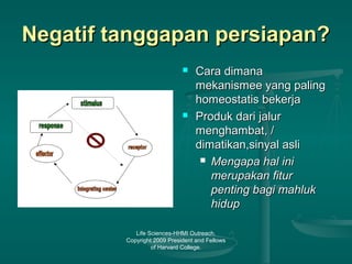 Life Sciences-HHMI Outreach.
Copyright 2009 President and Fellows
of Harvard College.
Negatif tanggapan persiapan?Negatif tanggapan persiapan?
 Cara dimanaCara dimana
mekanismee yang palingmekanismee yang paling
homeostatis bekerjahomeostatis bekerja
 Produk dari jalurProduk dari jalur
menghambat, /menghambat, /
dimatikan,sinyal aslidimatikan,sinyal asli
 Mengapa hal iniMengapa hal ini
merupakan fiturmerupakan fitur
penting bagi mahlukpenting bagi mahluk
hiduphidup
 