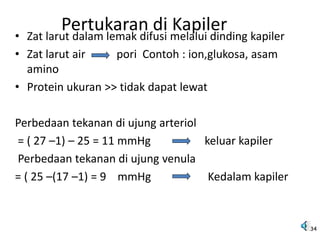 Pertukaran di Kapiler
• Zat larut dalam lemak difusi melalui dinding kapiler
• Zat larut air pori Contoh : ion,glukosa, asam
amino
• Protein ukuran >> tidak dapat lewat
Perbedaan tekanan di ujung arteriol
= ( 27 –1) – 25 = 11 mmHg keluar kapiler
Perbedaan tekanan di ujung venula
= ( 25 –(17 –1) = 9 mmHg Kedalam kapiler
34
 