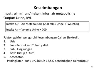 Keseimbangan
Input : air minum/makan, infus, air metabolisme
Output: Urine, IWL
Faktor yg Mempengaruhi Keseimbangan Cairan Elektrolit
1. Usia
2. Luas Permukaan Tubuh / diet
3. Suhu Lingkungan
4. Gaya Hidup / Stres
5. Kesehatan
Peningkatan suhu 1oC butuh 12,5% penambahan cairanUmur
50
 