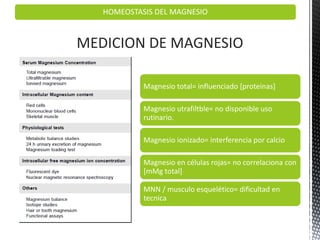 HOMEOSTASIS DEL MAGNESIO
MEDICION DE MAGNESIO
Magnesio total= influenciado [proteinas]
Magnesio utrafiltble= no disponible uso
rutinario.
Magnesio ionizado= interferencia por calcio
Magnesio en células rojas= no correlaciona con
[mMg total]
MNN / musculo esquelético= dificultad en
tecnica
 