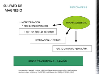  MONITORIZACION
 Fase de mantenimiento
 REFLEJO PATELAR PRESENTE
PREECLAMPSIA
HIPERMAGNESEMIA
RESPIRACIÓN > 12 X MIN
GASTO URINARIO >100ML/ HR
RANGO TERAPEUTICO 4.8 – 8.4 MG/DL
von Dadelszen P, Payne B, Li J, et al. Prediction of adverse maternal outcomes in pre-eclampsia:
development and validation of the fullPIERS model. Lancet. Jan 15 2011;377(9761):219-27
 