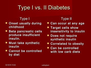 03/18/1603/18/16 15:5415:54 cottinghamcottingham
Type I vs. II DiabetesType I vs. II Diabetes
Type IType I
 Onset usually duringOnset usually during
childhoodchildhood
 Beta pancreatic cellsBeta pancreatic cells
produce insufficientproduce insufficient
insulin.insulin.
 Must take syntheticMust take synthetic
insulininsulin
 Cannot be controlledCannot be controlled
by dietby diet
Type IIType II
 Can occur at any ageCan occur at any age
 Target cells showTarget cells show
insensitivity to insulininsensitivity to insulin
 Does not requireDoes not require
synthetic insulinsynthetic insulin
 Correlated to obesityCorrelated to obesity
 Can be controlledCan be controlled
with low carb dietswith low carb diets
 