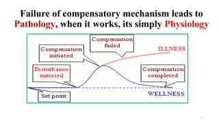 8
Failure of compensatory mechanism leads to
Pathology, when it works, its simply Physiology
 