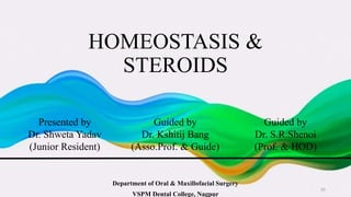 HOMEOSTASIS &
STEROIDS
Guided by
Dr. S.R.Shenoi
(Prof. & HOD)
Guided by
Dr. Kshitij Bang
(Asso.Prof. & Guide)
Presented by
Dr. Shweta Yadav
(Junior Resident)
Department of Oral & Maxillofacial Surgery
VSPM Dental College, Nagpur
 