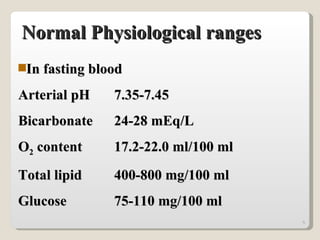 In fasting blood  Arterial pH 7.35-7.45 Bicarbonate 24-28 mEq/L O 2  content 17.2-22.0 ml/100 ml Total lipid 400-800 mg/100 ml Glucose 75-110 mg/100 ml Normal  Physiological ranges 
