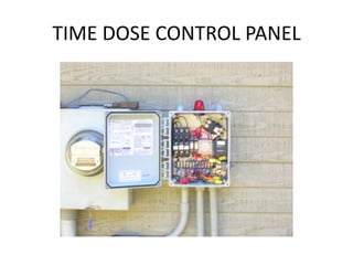 TIME DOSE CONTROL PANEL