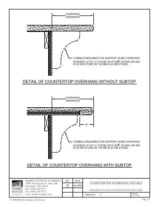 natural stone countertop installation