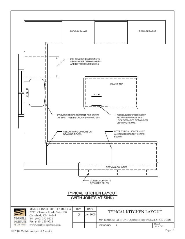 Homeowners Guide to Natural Stone Countertop Installation