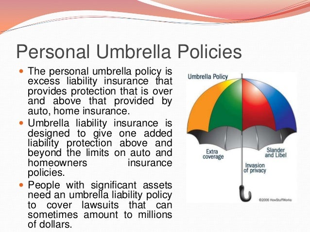 Home Owners Insurance