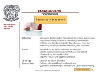 ChampionSearch
                                          Personalberatung

                               Recruiting Management
Machen lassen
statt selber
machen




                Definition            Übernahme des kompletten Recruitment für einzelne Suchprojekte.
                                      Projektdurchführung auf Basis zu erwartender Bewerbungs-
                                      eingänge bzw. bereits vorliegender Bewerbungen. Fokus auf
                                      Abwicklung/Auswahl/Interviews/Beurteilung/Best Placement.

                Vorteil               Konzentration auf alle Ihre weiteren Kernaufgaben
                                      Gezielte Kostenminimierung durch Outhouse-Recruitment
                                      Erhöhung Ihrer internen Flexibilität
                                      Ersparnis von Zeit und Opportunitätskosten

                Leistungs-            Ermitteln der besten Bewerber
                Versprechen           Professionelle Abwicklung Ihres Recruitment
                                      Qualifizierte Einschätzung d. Bewerber und Gesprächsauswertung
                                                                                 R ecruiting Management   23
                              Copyright © 2010 ChampionSearch Personalberatung
 
