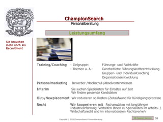 ChampionSearch
                                          Personalberatung

                                         Leistungsumfang

Sie brauchen
mehr noch als
Recruitment




                Training/Coaching         - Zielgruppe:                      Führungs- und Fachkräfte
                                          - Themen u. A.:                    Ganzheitliche Führungskräfteentwicklung
                                                                             Gruppen- und IndividualCoaching
                                                                             Organisationsentwicklung
                Personalmarketing           Bewerber-/Hochschul-/Absolventenmessen
                Interim                    Sie suchen Spezialisten für Einsätze auf Zeit
                                           Wir finden passende Kandidaten
                Out-/Newplacement Wir reduzieren so Kosten-/Zeitaufwand für Kündigungsprozesse

                Recht                     Wir kooperieren mit Fachanwälten mit langjähriger
                                          Industrieerfahrung. Verhelfen Ihnen zu Spezialisten im Arbeits- /
                                          Wirtschaftsrecht und im internationalen Rechtsverkehr
                                                                                                  HR-Special Service   30
                              Copyright © 2010 ChampionSearch Personalberatung
 