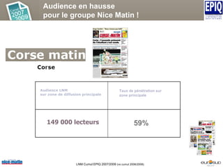 Audience en hausse pour le groupe Nice Matin ! Taux de pénétration sur zone principale LNM Cumul EPIQ 2007/2009 (vs cumul 2006/2008) 149 000 lecteurs 59%