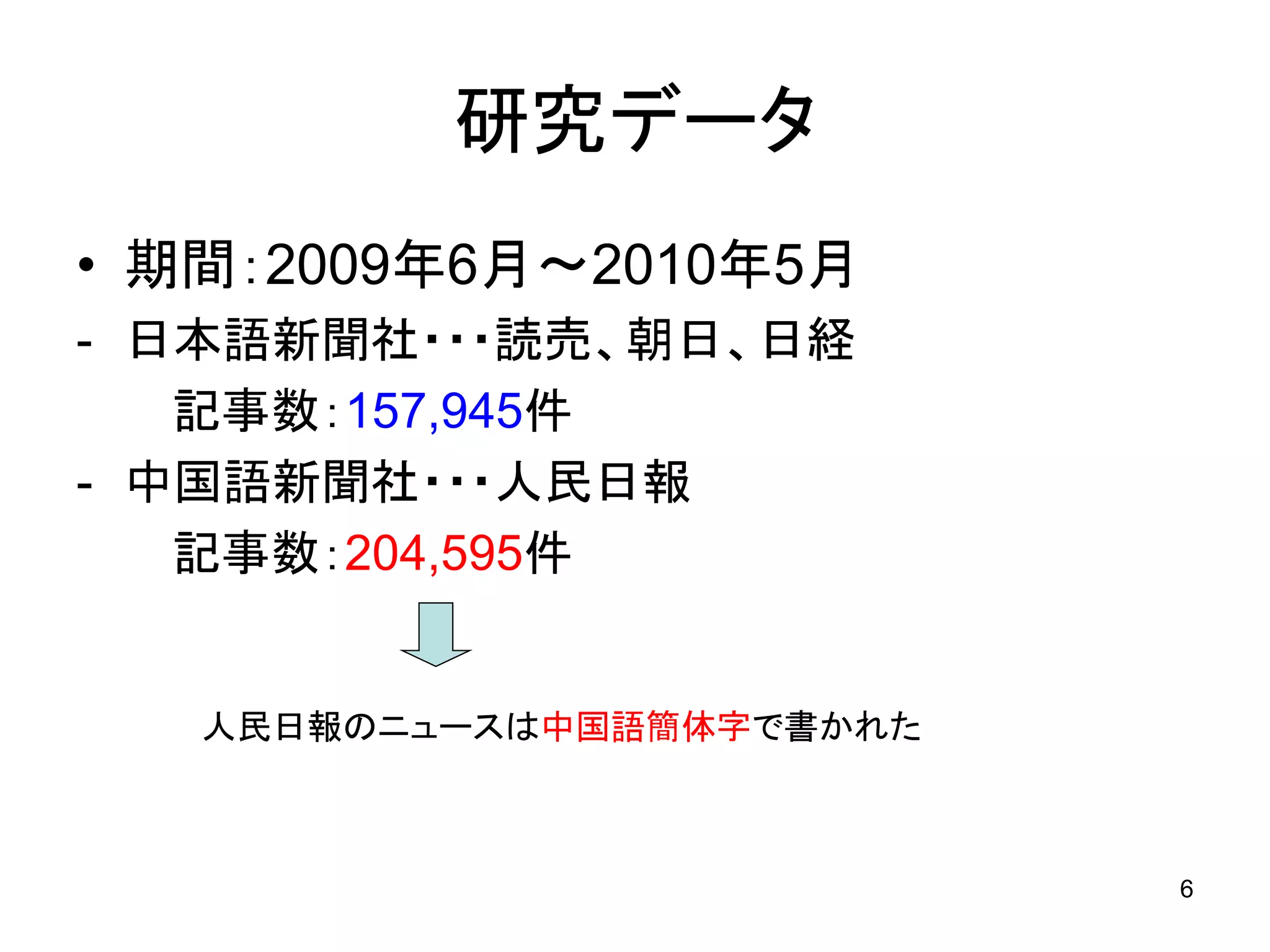 研究データ
• 期間：2009年6月～2010年5月
- 日本語新聞社・・・読売、朝日、日経
   記事数：157,945件
- 中国語新聞社・・・人民日報
   記事数：204,595件


   人民日報のニュースは中国語簡体字で書かれた



                           6
 