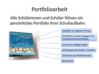 Portfolioarbeit
Alle Schülerinnen und Schüler führen ein
persönliches Portfolio ihrer Schullaufbahn.
Angaben zur eigenen P...