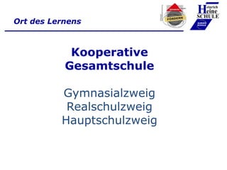 Ort des Lernens
Kooperative
Gesamtschule
Gymnasialzweig
Realschulzweig
Hauptschulzweig
Heinrich
eine
SCHULE
____________
E...